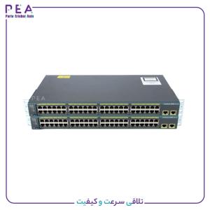 خرید سوئیچ، مدیا کانورتور و ماژول