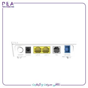 مودم فیبر نوری